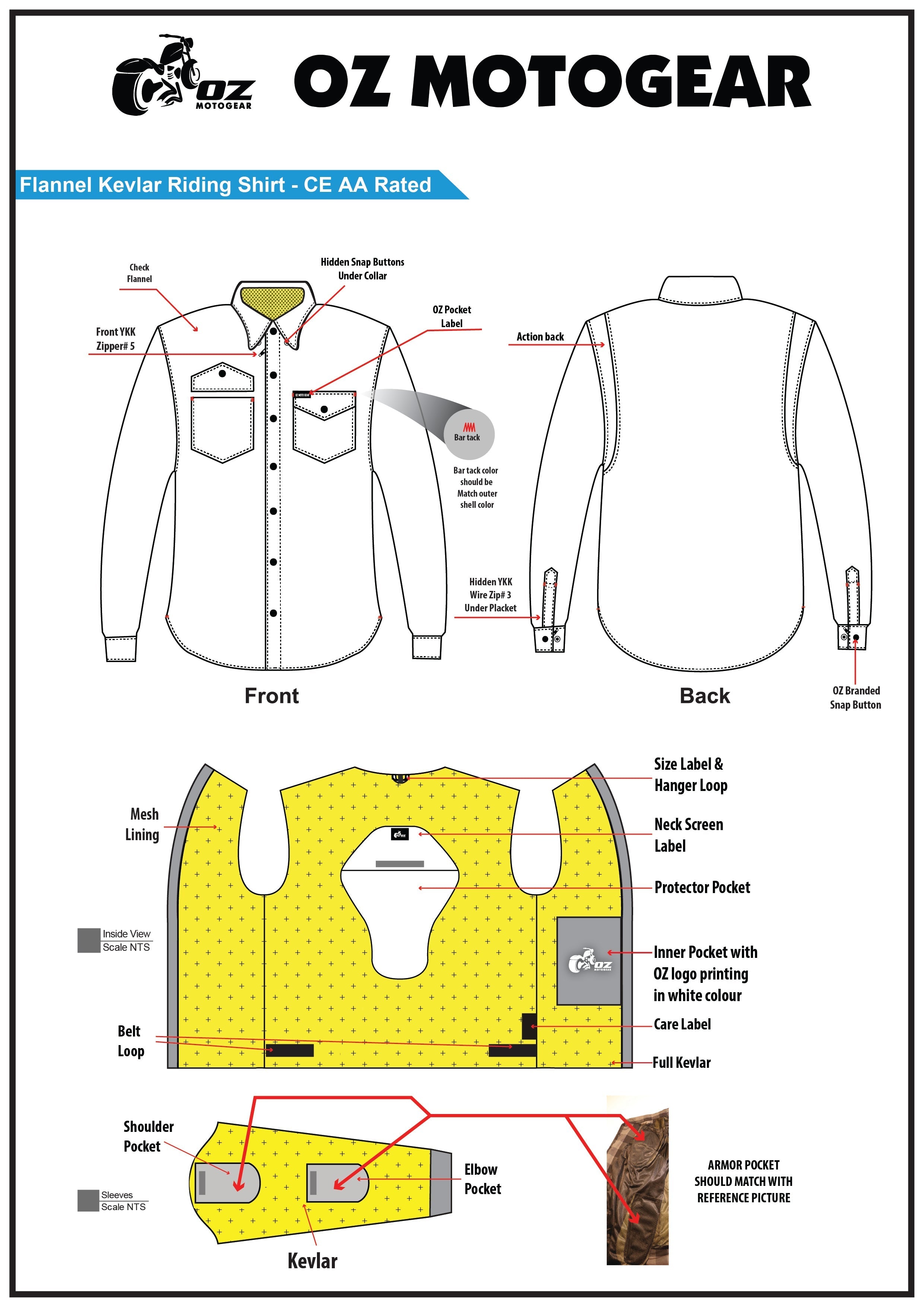 shop.name